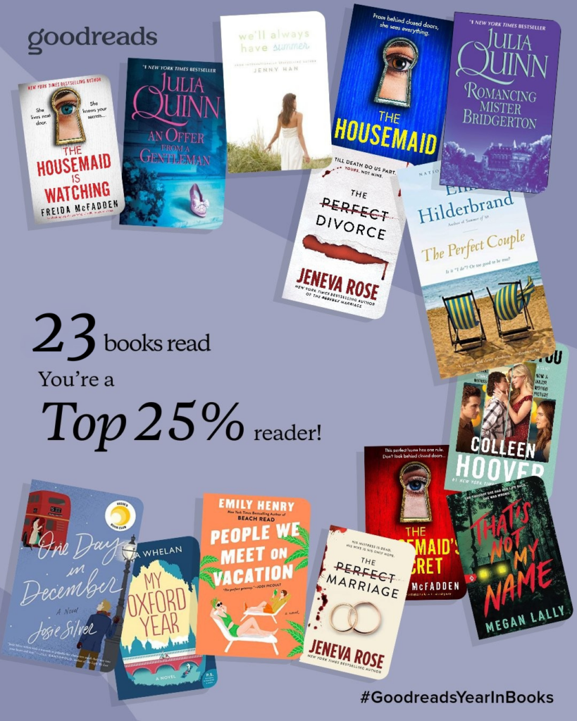 Goodreads Year in Books collage showing the 23 books I read in 2025 including thrillers and romance novels.